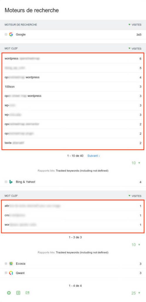 Matomo Avec Search Engine Keywords