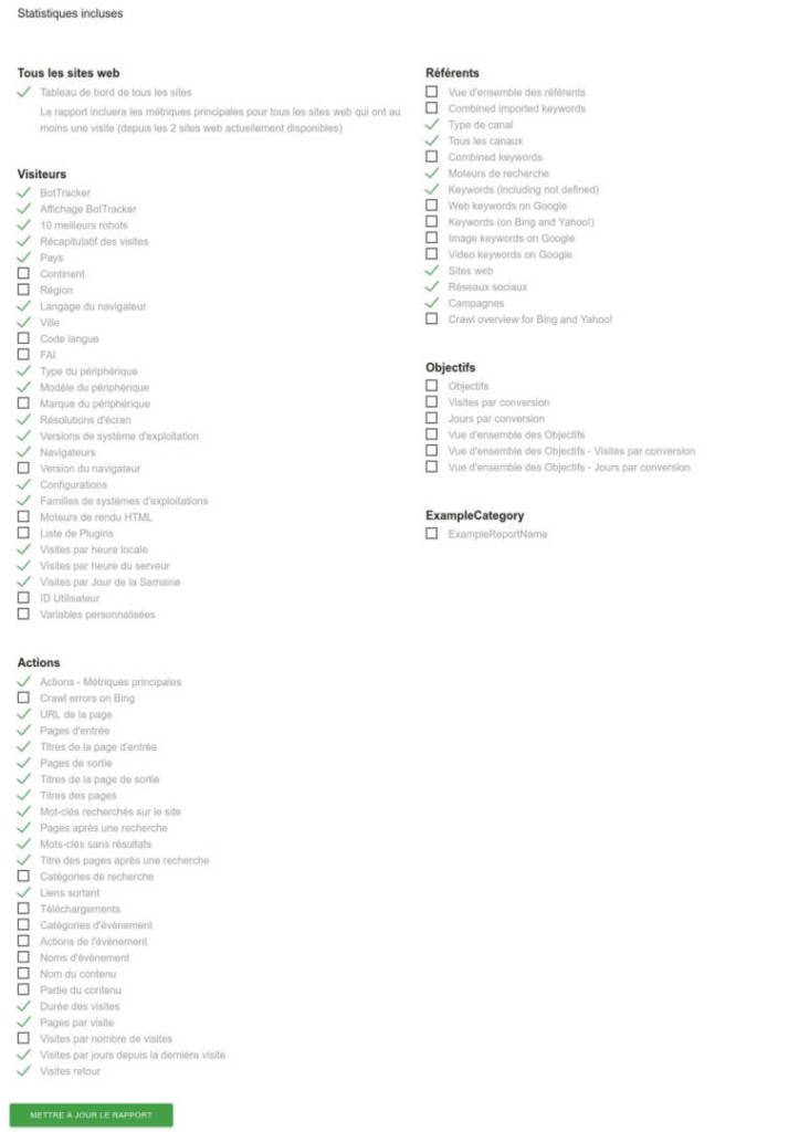 Matomo Rapport Activite Choix Options